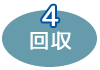 回収